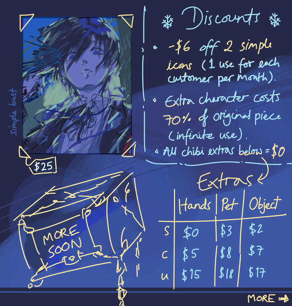 Extras + Discounts